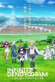 Infinite Dendrogram (Anime)